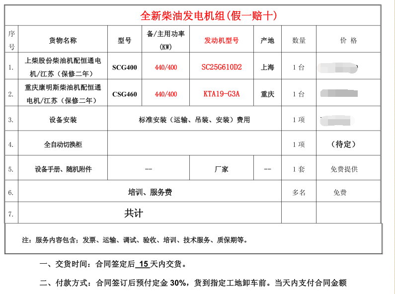 我公司與昌江樂(lè)園酒店合作成功